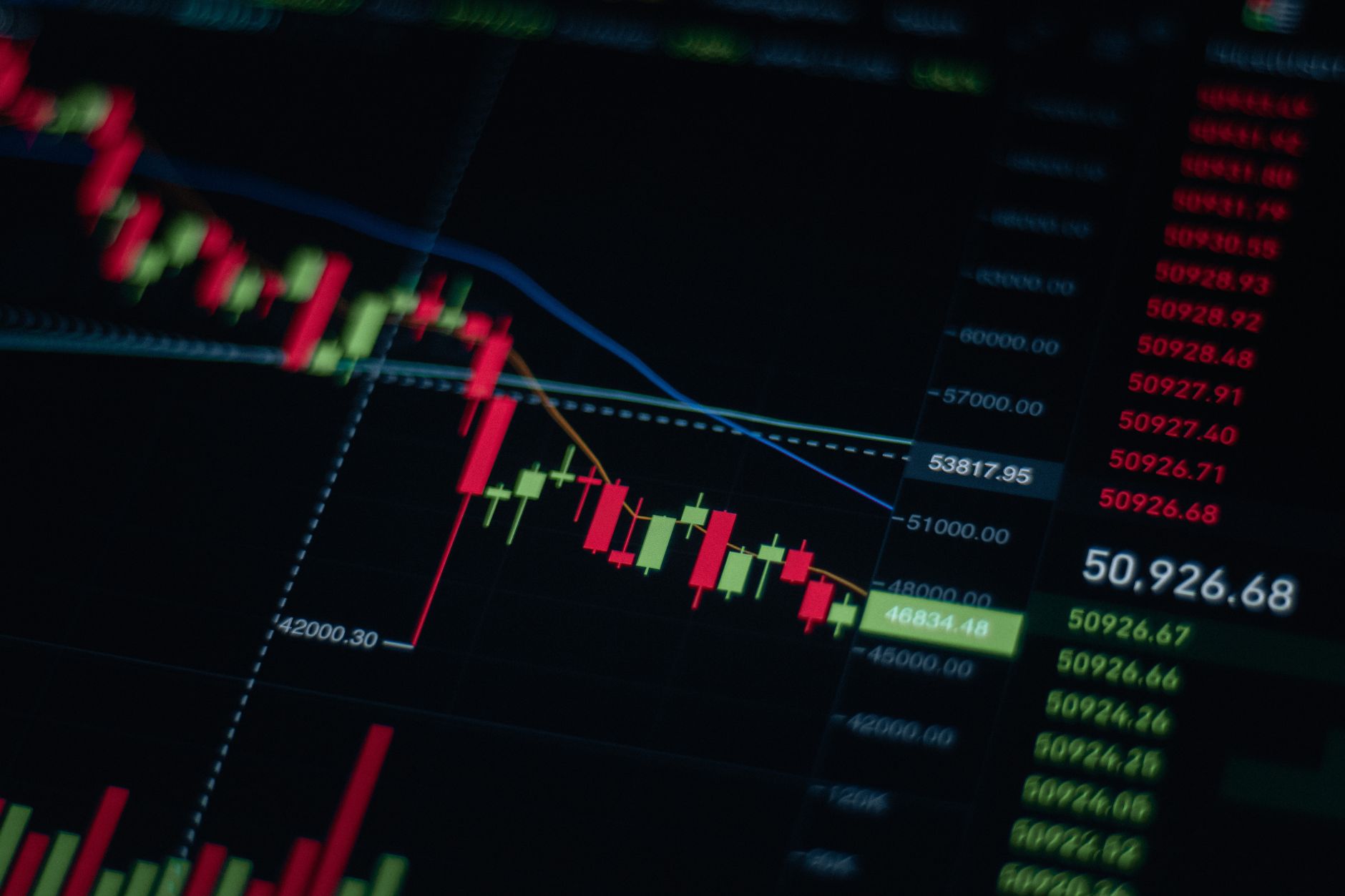 Unified financial analytics dashboard displaying charts and tax curves